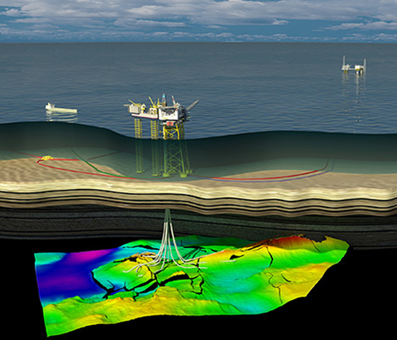 Tellus risk assessment Featured Image